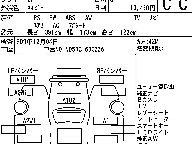 ND2 S Leather Package MT, лот 65038