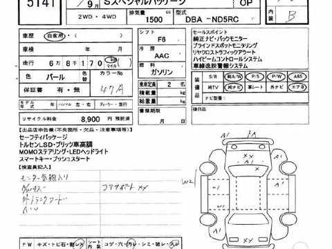 ND1 S Special Package MT, лот 5141